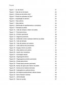 A Distribuição de Apartamentos e Corredores 