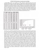 ESTUDO DE CASO DISTRIBUIDORA DE MEDICAMENTOS SANTA IFIGÊNIA