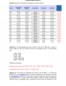 Economia Agrícola Calcule o Produto Nacional Brasileiro