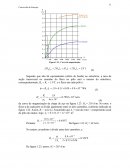 A Curva de Magnetização