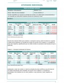 A Controladoria Matriz de Atividade Individual