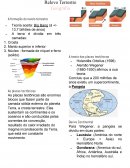 A Formação do Relevo Terrestre