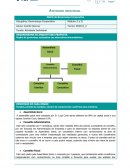 A Matriz de Governança Corporativa