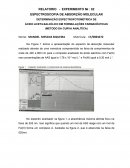 A Espectroscopia por Absorção Molecular