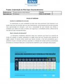 Implantação de Filial Super Empreendimentos