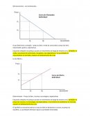 O Resumo de Economia Empresarial do MBA