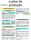 A Teoria da Produção Microeconomia