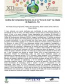 Análise de Compostos Nocivos no ar na "hora do rush" em Itaperuna -RJ.