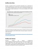 Os Gráfico de Linhas