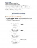 RESUMO DE DIREITO PROCESSUAL DO TRABALHO