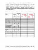 Exercício de consolidação das demonstrações contábeis