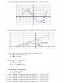 O Versor do Tensor Normal