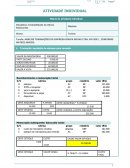 ANÁLISE TRANSAÇÕES DA EMPRESA ROUPA NOVAS LTDA