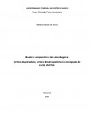 Crítico-Superadora, crítico-Emancipatória e concepção de aulas abertas