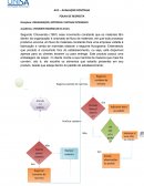 ORGANIZAÇÃO, MÉTODOS E SISTEMA INTEGRADO