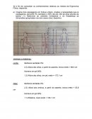 Ergonomia A Fim de Consolidar os Conhecimentos Relativos ao Módulo de Ergonomia Física