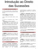 Resumo - Direito das Sucessões