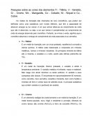 Pesquisa Sobre as Cores dos elementos Ti - Titânio, V - Vanádio, Cr - Cromo, Mn - Manganês, Co - Cobalto, Ni - Níquel e Cu - Cobre.