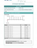 Atividade Individual Matemática Financeira FGV