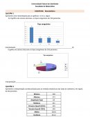 Estatística Faculdade de Matemática