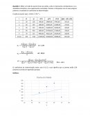 O Cálculo Numérico