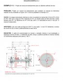 O Projeto de Máquina