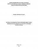 A INFLUÊNCIA DE TIPOS DIFERENTES DE SECAGEM SOBRE O TEOR E DENSIDADE DO ÓLEO ESSENCIAL DE EUCALIPTO CITRIODORA