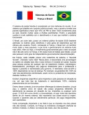 O Sistema de Saúde Brasil X França