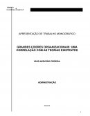 Grandes líderes organizacionais: uma correlação entre as teorias existentes