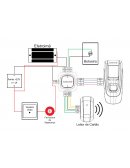 O Diagrama Ligação Controle de Acesso