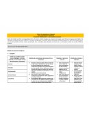 SST - AED - MODELO DE PLANO DE EMERGENCIA