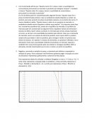 Os Exercícios Circuitos