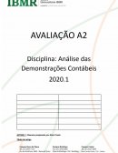 A Análise Demonstrações Contábeis