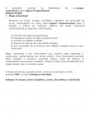 A atividade consiste na elaboração de um mapa conceitual sobre Lógica Proposicional.