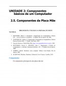 Componentes Básicos de um Computador