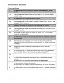 O Documento de Requisitos Funcionalidades