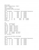 Atividade Individual Matemática Financeira