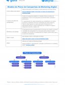 Implementação de Equipe de Vendas