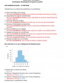 Determine se os Dados São Qualitativos ou Quantitativos