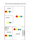 O MAPA DE RISCO NA CONSTRUÇÃO DE UMA CASA