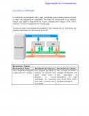 Os Conceitos e Definições Organizacionais de Computadores