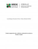 Estudo Comparado Entre os Direitos a Educação dos Surdos no Brasil e Canadá