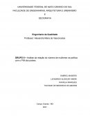 Relatório Análise da Relação do Número de Mulheres na Política Com o PIB dos Países