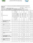 FICHA DE ACOMPANHAMENTO DE RENDIMENTO MENSAL DO ALUNO – 1º ao 5º ano