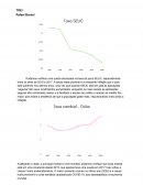 A Macroeconomia Na Economia