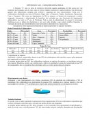 O Trabalho de Psicologia