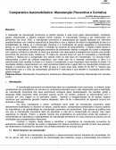 Comparativo Automobilístico: Manutenção Preventiva e Corretiva