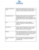 Ciclo Portfolio Filosofia e Sociologia