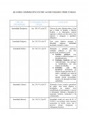 Quadro Comparativo Entre as Imunidades Tributárias