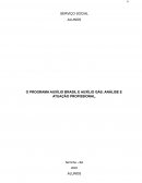 O PROGRAMA AUXÍLIO BRASIL E AUXÍLIO GÁS: ANÁLISE E ATUAÇÃO PROFISSIONAL.